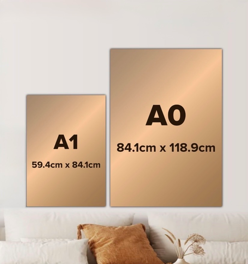 Posters A1 o A0 en Vinilo a 1 cara. (1 unidad, A1)